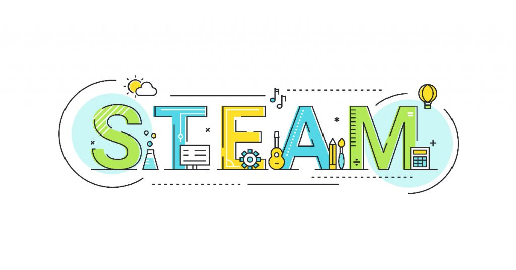 STEAM Graphic