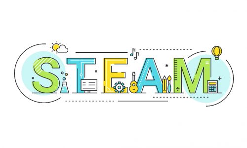 STEAM Graphic